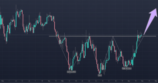 اشتباه نکن، پایان رویای شیرین صعود بازار