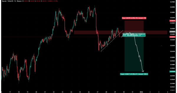 سود ۲۰۶ درصدی با سیگنال رایگان