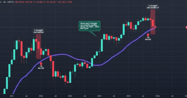 فردا، روز مرگ رویاهای زیبای ما؟