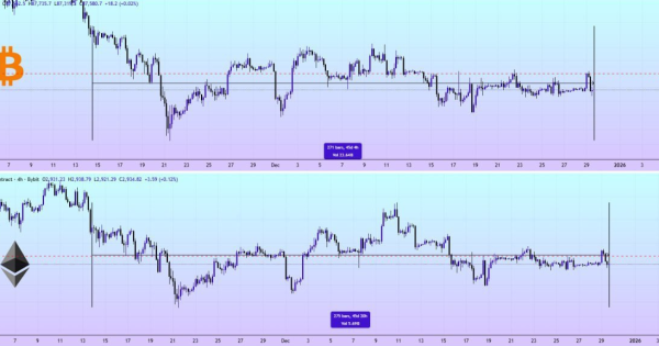 چطور از این بازار مرده زنده بیرون بیاییم؟