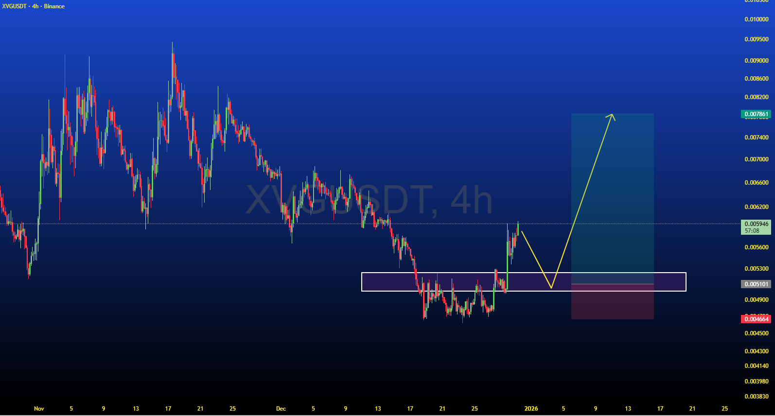 از فقیر به غنی در ۲۴ ساعت