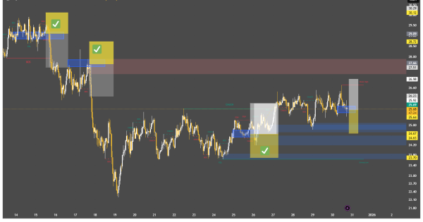 پایان یک معامله برق‌آسا