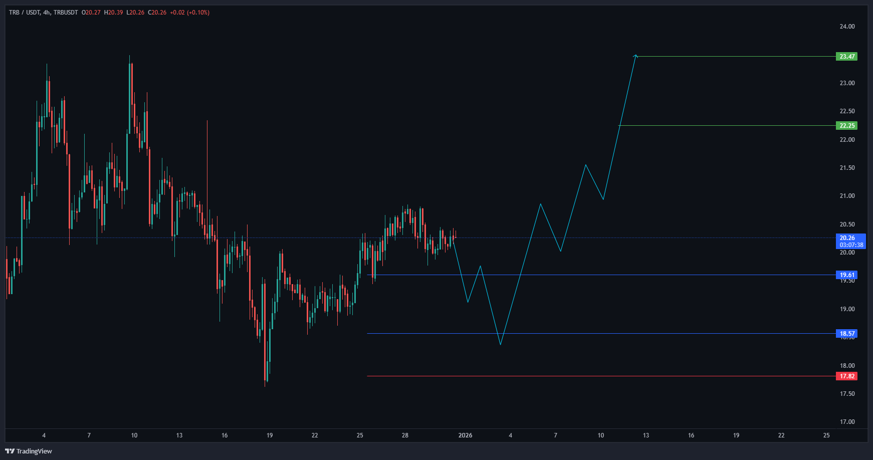 نجوای یک حرکت بزرگ در دل سکوت