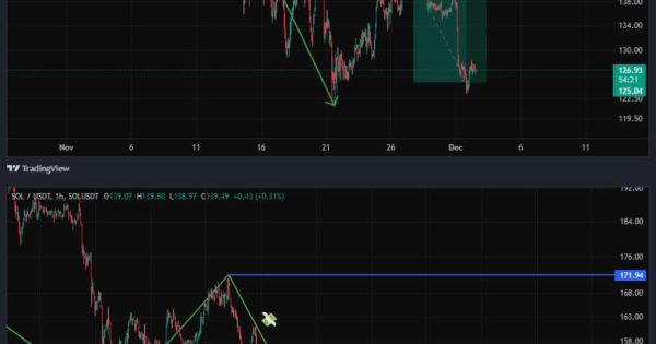 ورود مثل قدم زدن توی میدون مینه!