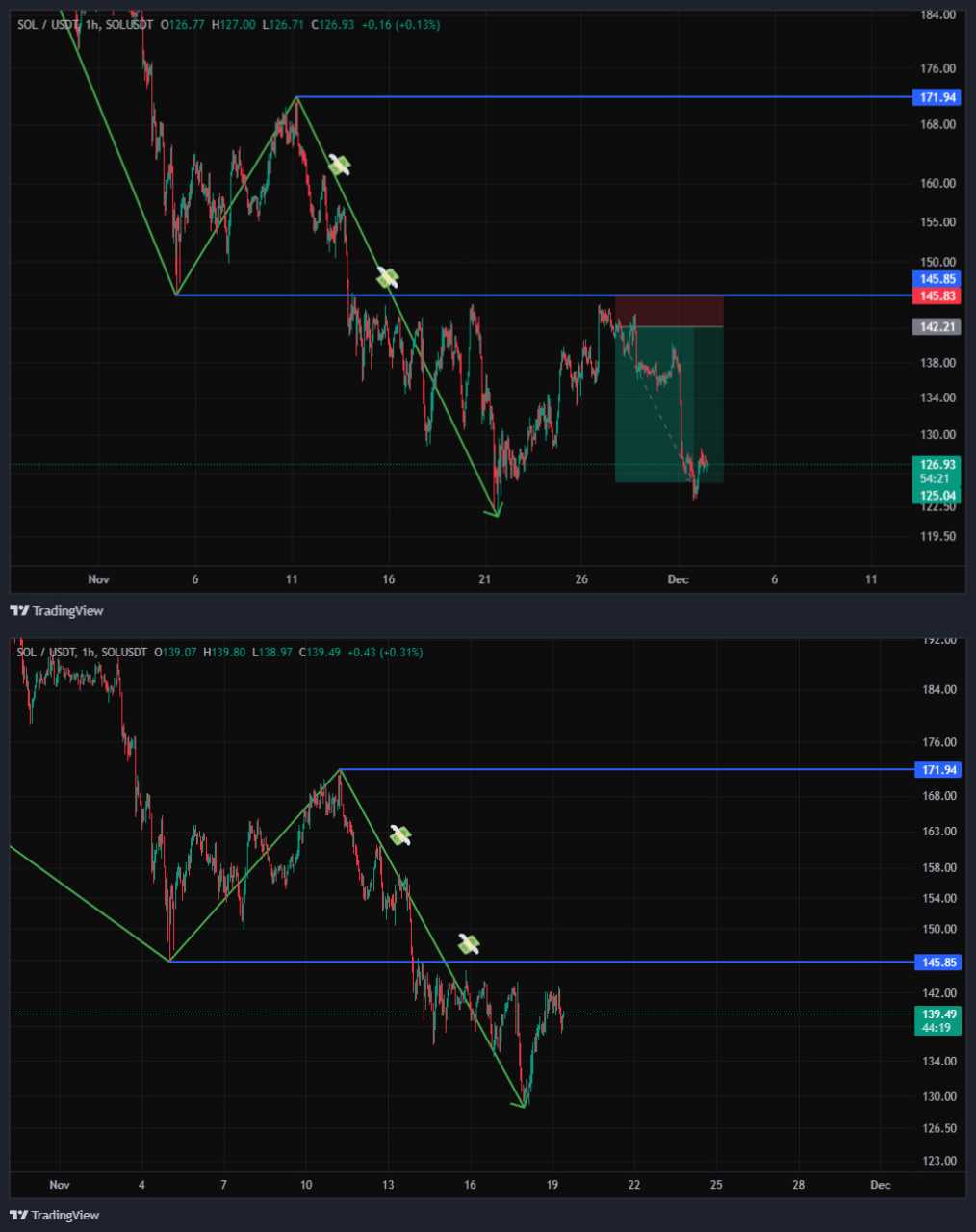 ورود مثل قدم زدن توی میدون مینه!