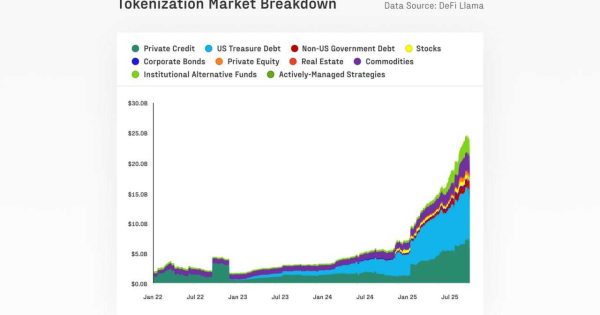 اگه دنبال فرصت «واقعی» می‌گردی، آینده همین‌جاست.