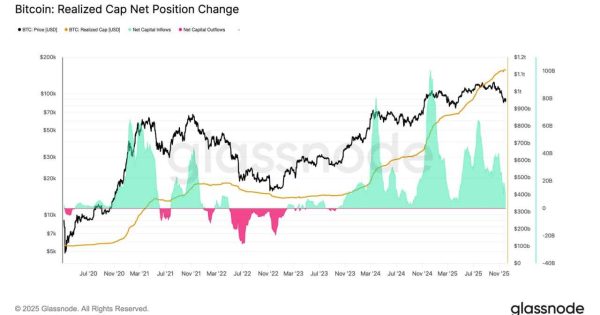 این آرامش، بوی طوفان میده