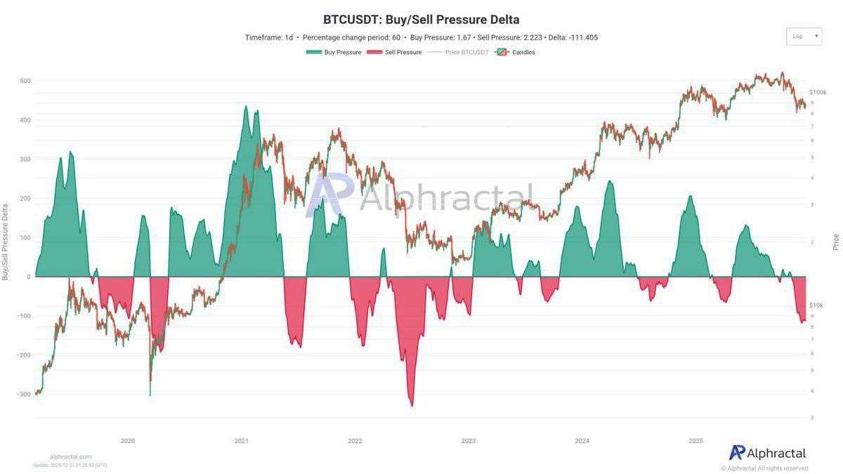 یک قدم تا برگشت؛ یک قدم تا ریزش