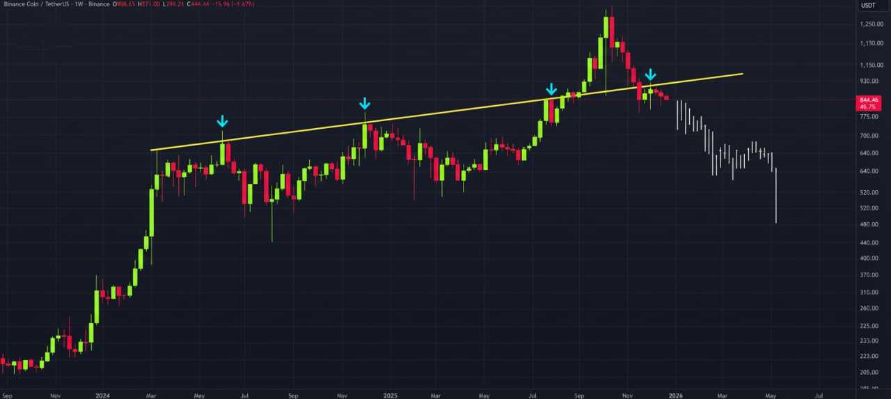 آخرین سنگر امید فرو ریخت