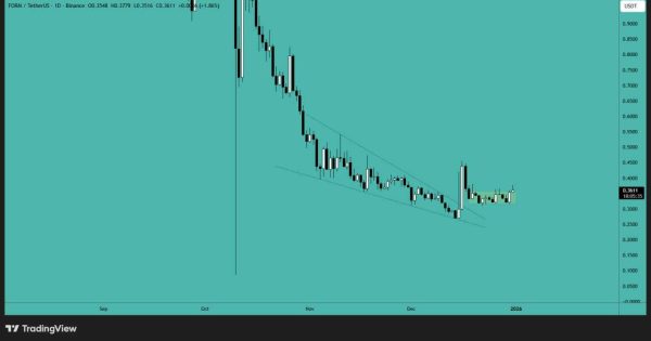 ریزش عمیق محتمل است اگر!!