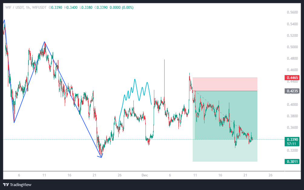 شیک و مجلسی، به همین خوشمزگی!