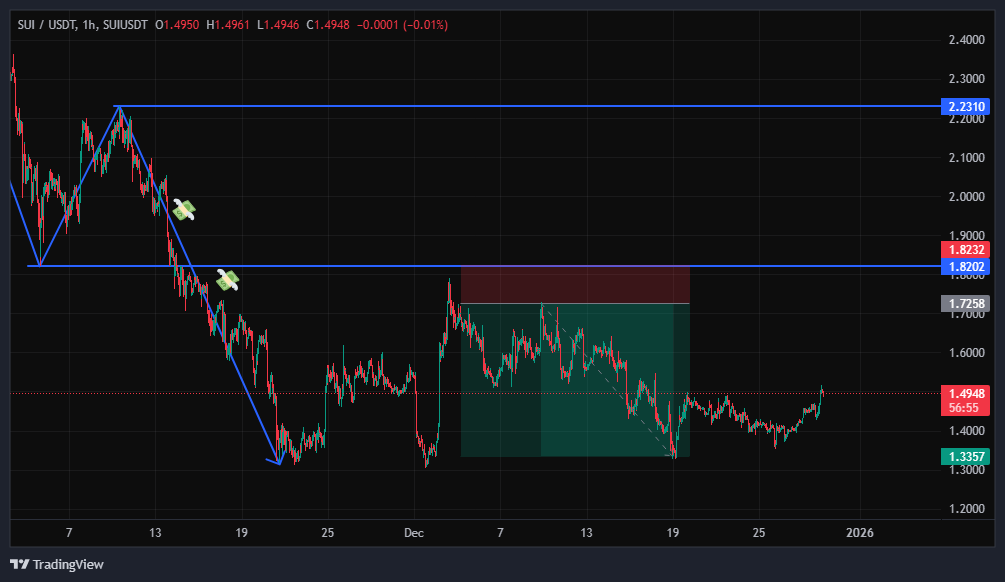 تله‌ی روشن بازار زیر پاهات، مراقب باش
