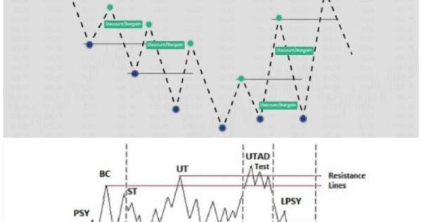 ژانویهٔ ایی که تاریخی خواهد شد.