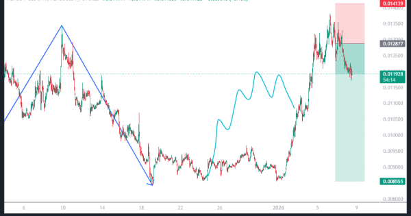 این میم کوینو باید ماچ کنی بزاری کنار