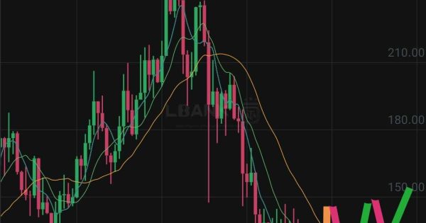 زمان ورود پول هوشمند کی فرا می‌رسد!