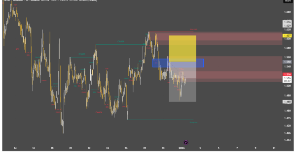 یک سمفونی نزولی بی‌ نقص