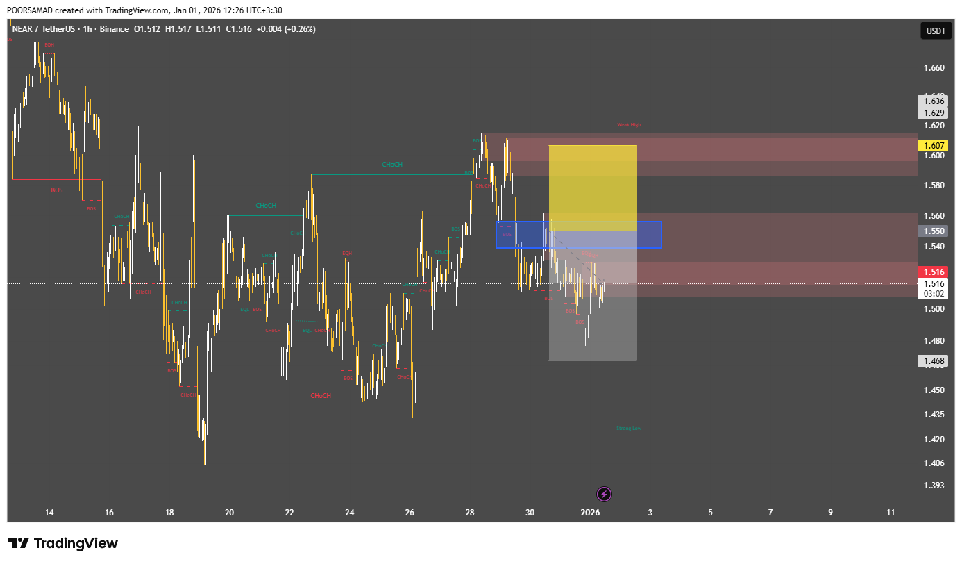 یک سمفونی نزولی بی‌ نقص