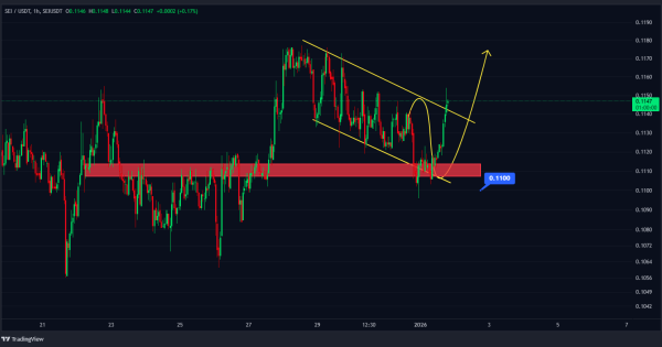جوگیر نشو: نقطه دقیق ورود اینجاست