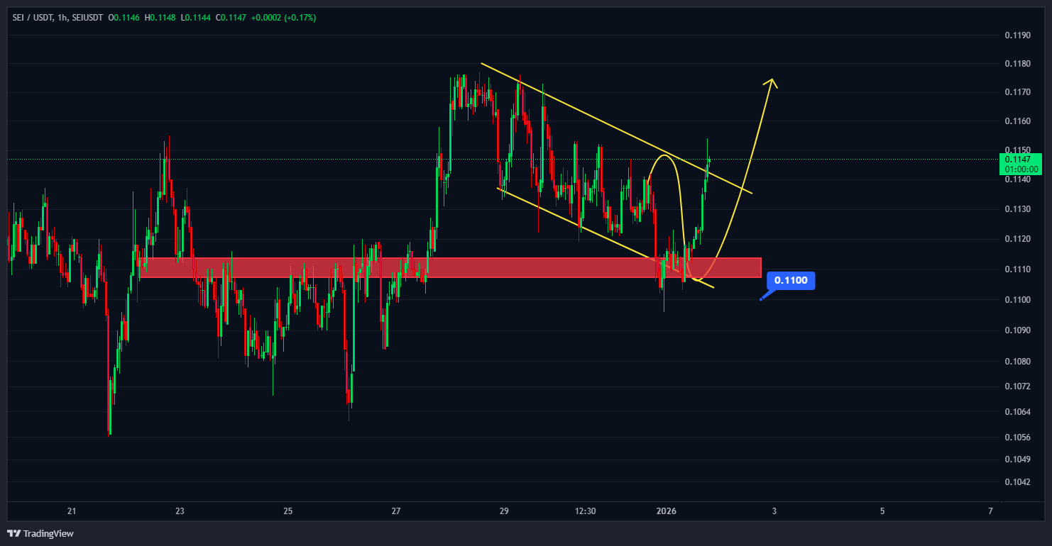 جوگیر نشو: نقطه دقیق ورود اینجاست