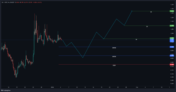 نشانه‌های یک تغییر فاز بزرگ در این ارز، از دستش نده