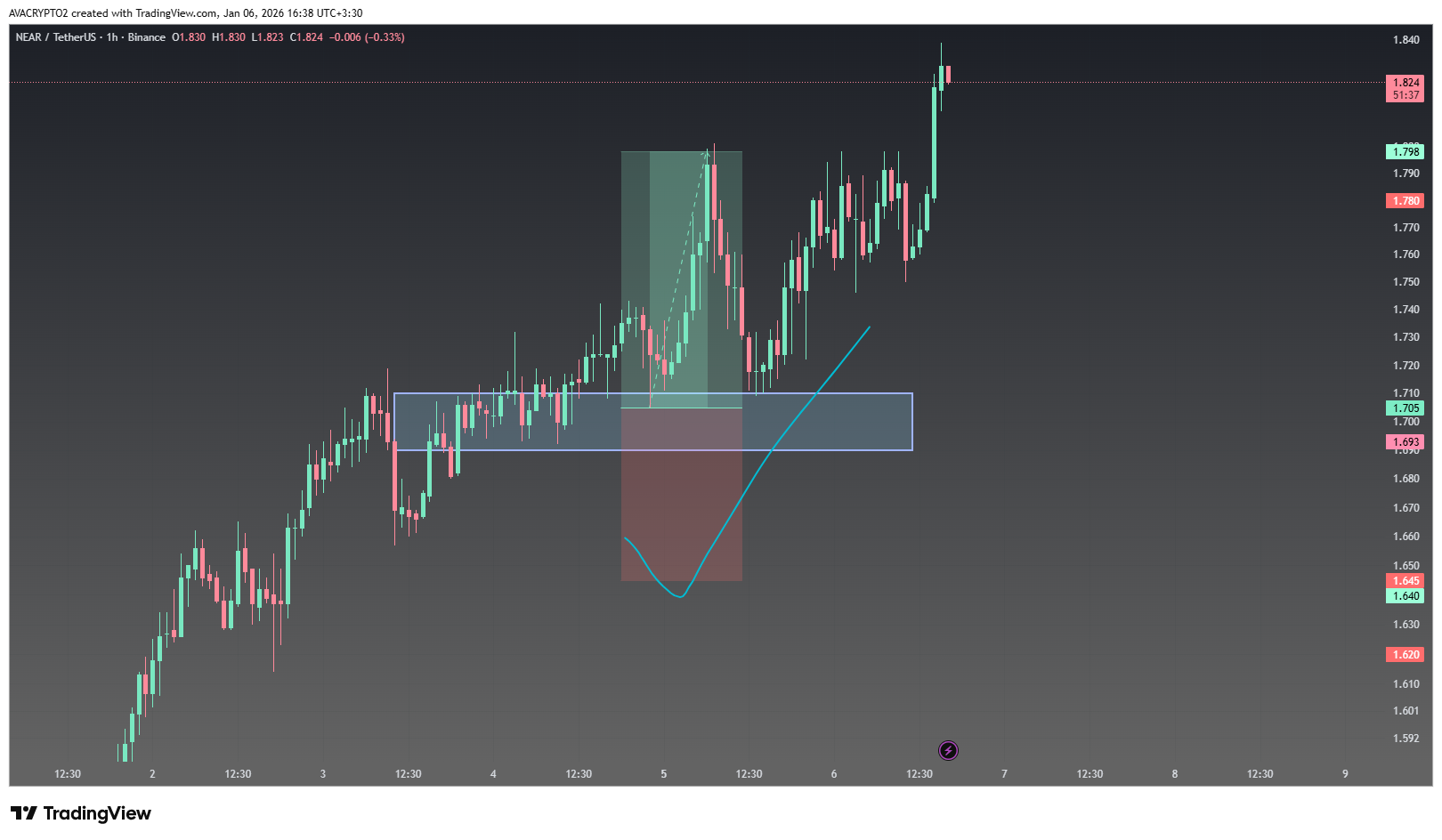 این همون صبریه که پول میسازه
