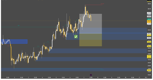 جا ماندید؟ منتظر فرصت بعدی باشید!
