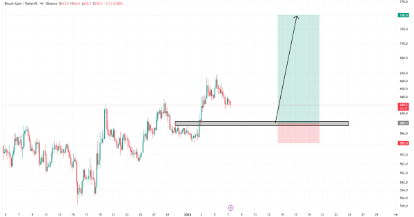 آماده‌ی صعود افسانه‌ای