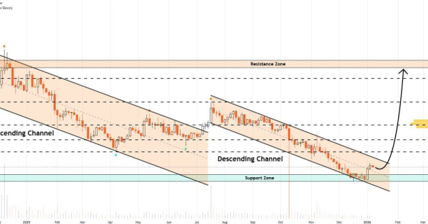 منتظر روندهای صعودی قدرتمند باشید