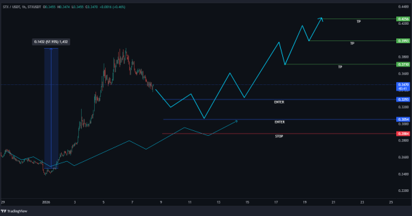 نجوای یک حرکت بزرگ در دل سکوت