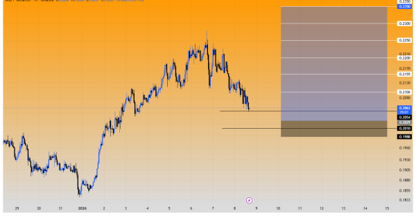 پایان روند نزولی
