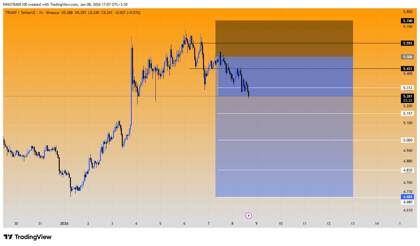 تازه بازی میخواد شروع بشه