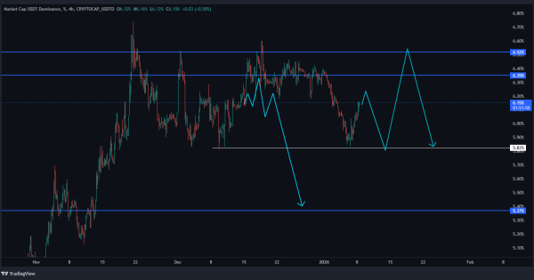 قبل از هر تصمیمی، این تحلیلو بخون