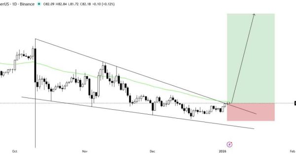 سیگنالی که همه منتظرش بودند در نمودار این ارز ظاهر شد