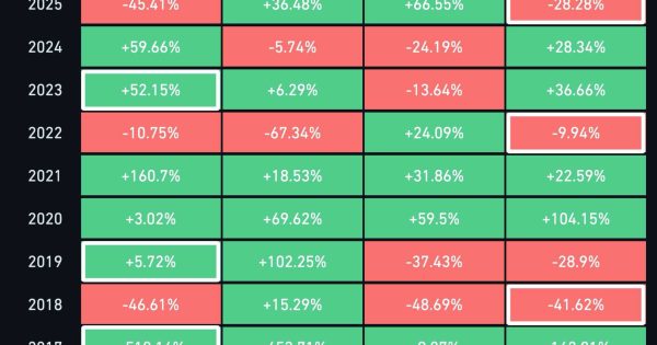 این الگو قبلاً خیلیا رو جا گذاشته