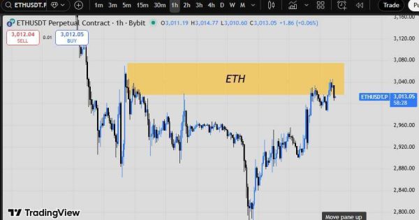آیا میشود پوزیشن سل اتریوم را گرفت؟!