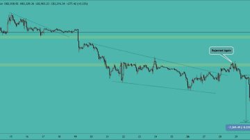 بیت کوین (BTC)