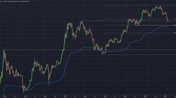 کف قیمتی بیت کوین (BTC) کجاست