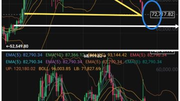 حقیقتی که فروشنده های سناریو 2021ازت پنهان میکنن