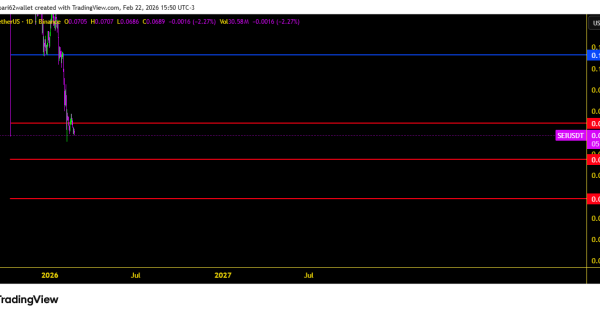 تحلیل ارز sei