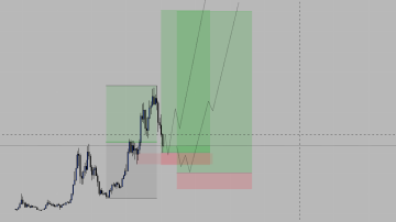 فقط در نظر داشته باشید