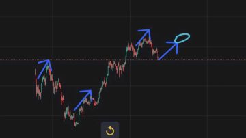 بازار داره دست به سرت میذاره ( الان بخر!)