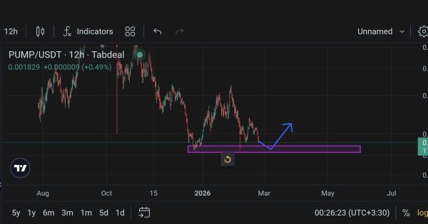 تحلیل پامپ فان