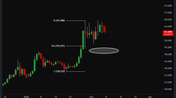 بهترین نرخ خرید تتر