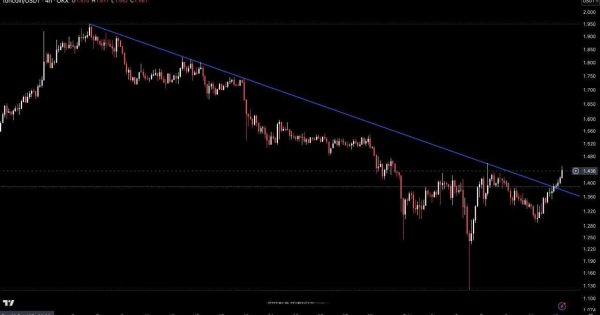 آیا این ارز بمب ساعتی بعدی بازاره؟