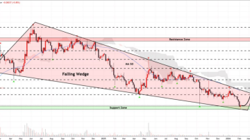 آماده شدن برای تیک‌آف کمربندها را ببندید