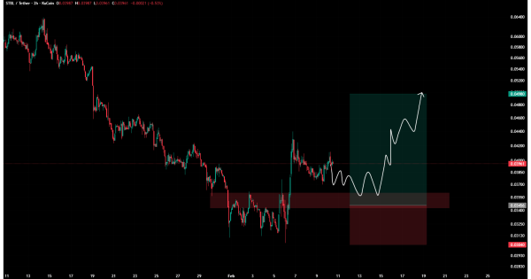 سود ۸۳۲ درصدی