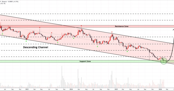 ارزی که رسیده به کف قیمتی خودش