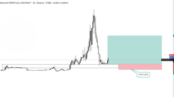 سیگنال رایگان - FREE SIGNAL