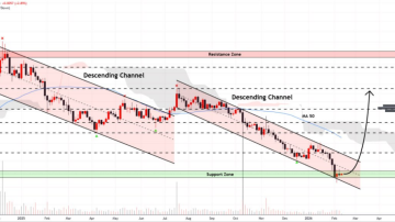 آماده شدن برای تیک‌آف کمربندها را ببندید