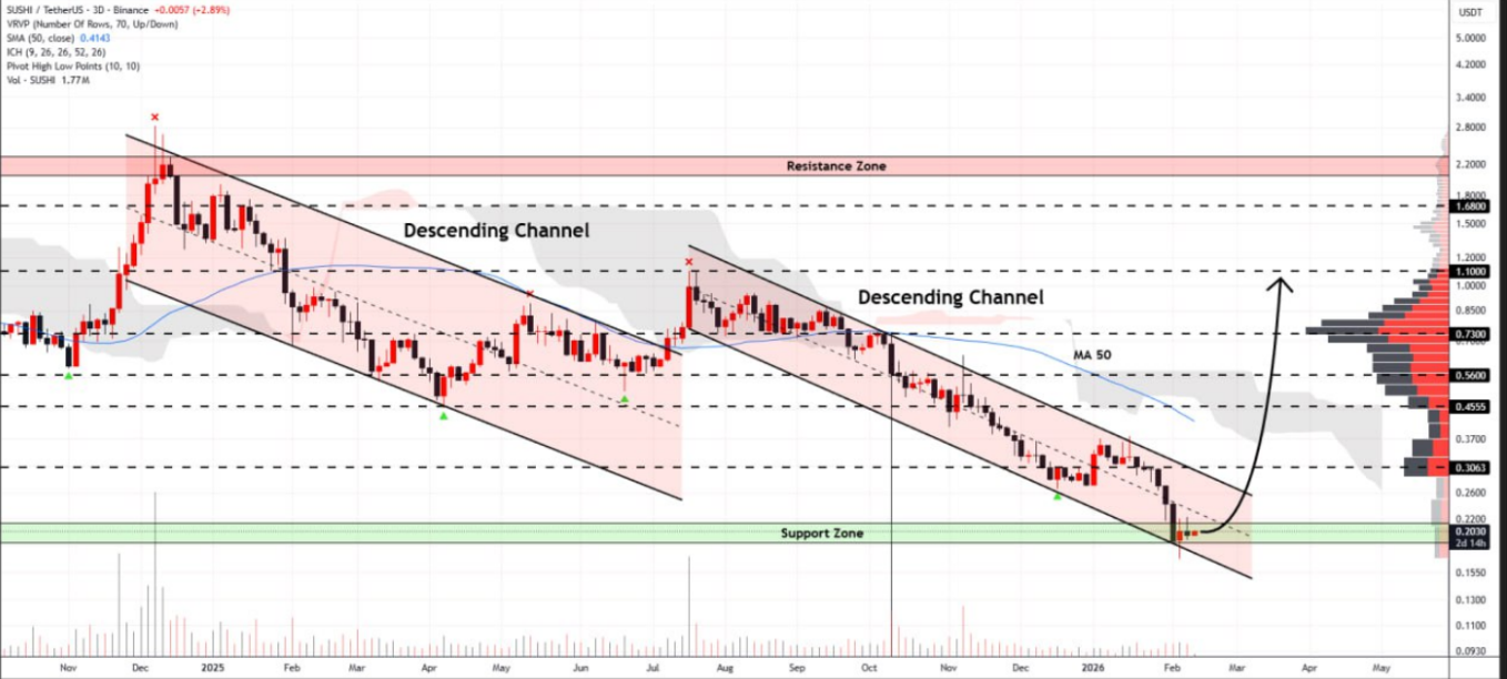 آماده شدن برای تیک‌آف کمربندها را ببندید